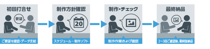 テクニカルイラスト制作 各種イラスト テクニカルイラスト制作なら テクノツリーコンテンツ